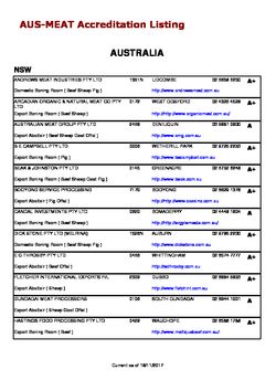 AUS-MEAT Accreditation Listing