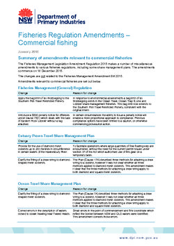 Fisheries Regulation Amendments â€“ Commercial fishing