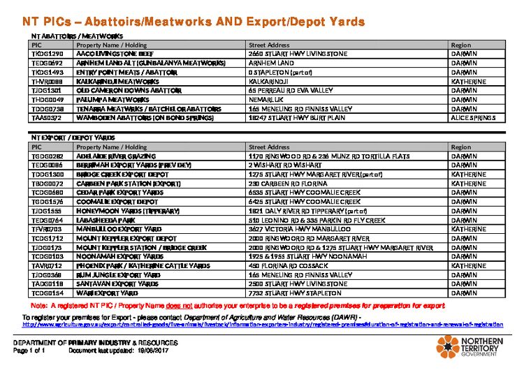 NT Abattoir & Live Export Yard PIC Number list