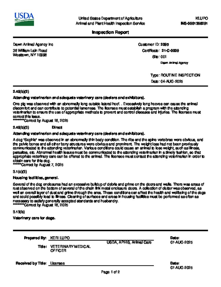 Inspection Report Dawn Animal Agency Inc August 2025