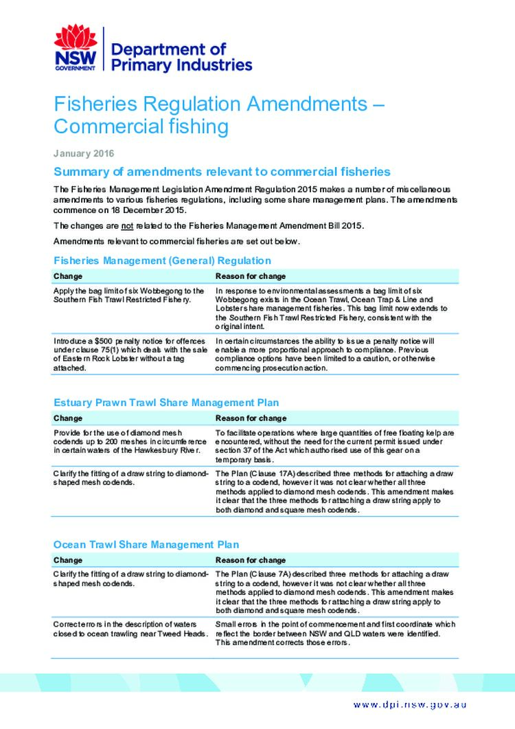 Fisheries Regulation Amendments â€“ Commercial fishing