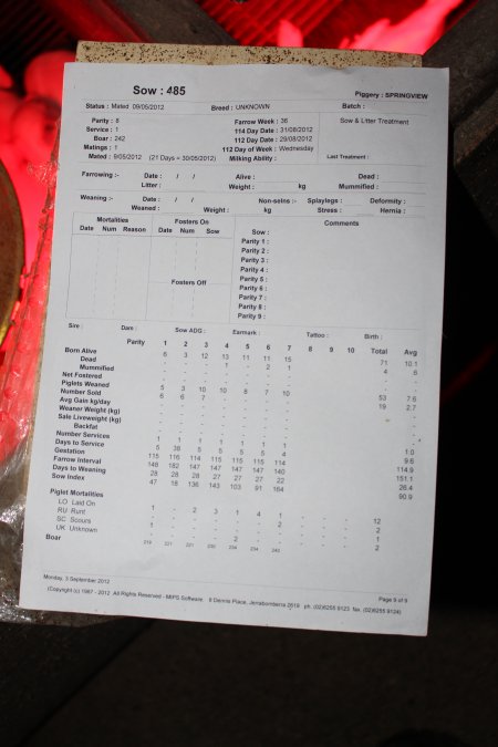 Farrowing crate record