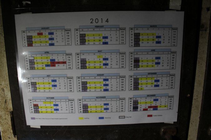 Breeding calendar