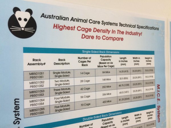 Optimice poster in TAFE classroom