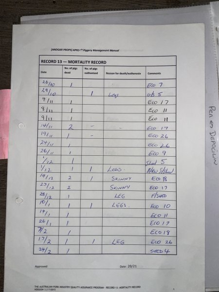 Documents - Andgar Piggery, Dublin (South Australia)