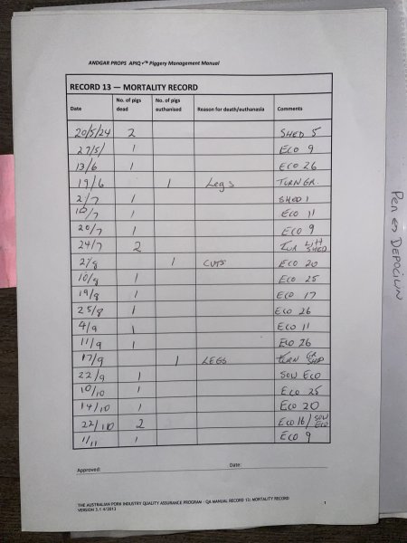 Documents - Andgar Piggery, Dublin (South Australia)