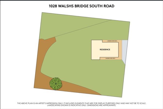 Real Estate Listing Photos