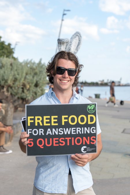 Dominion Outreach Melbourne - Easter 2026