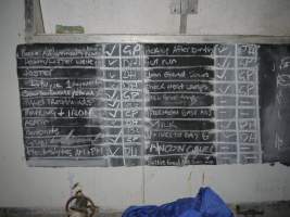 Farrowing checklist - Australian pig farming - Captured at Golden Grove Piggery, Young NSW Australia.