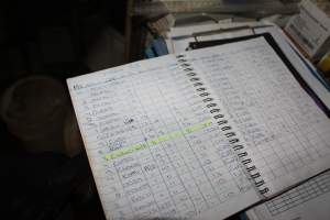 Paperwork in staff area - Australian pig farming - Captured at Wonga Piggery, Young NSW Australia.