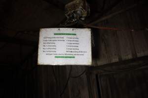 Farrowing house feeding routine sign - Australian pig farming - Captured at Wasleys Tailem Bend Piggery, Tailem Bend SA Australia.