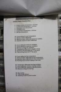 Girgarre Piggery Farrowing Shed signage - Australian pig farming - Captured at Girgarre Piggery, Girgarre VIC Australia.