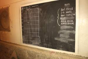 Farrowing chalkboard - Australian pig farming - Captured at Lake Albert Piggery, Poltalloch SA Australia.