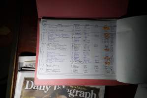 Animal intake log - Captured at Kankool Pet Food, Willow Tree NSW Australia.
