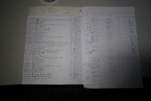 Animal intake log - Captured at Highland Pet Food, Guyra NSW Australia.