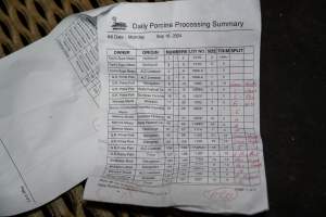 Daily Porcine Processing Summary - Daily kill list - pigs - Captured at Carey Bros Abattoir, Yangan QLD Australia.