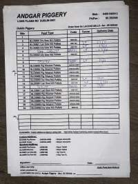 Documents - Andgar Piggery, Dublin (South Australia) - Documents found at Andgar Piggery in Dublin, South Australia showed that the facility was certified under the Australian Pig Industry Quality Assurance Program (APIQ) which they claim 