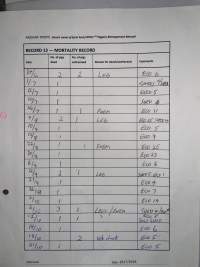 Documents - Andgar Piggery, Dublin (South Australia) - Documents found at Andgar Piggery in Dublin, South Australia showed that the facility was certified under the Australian Pig Industry Quality Assurance Program (APIQ) which they claim 