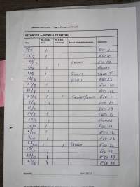 Documents - Andgar Piggery, Dublin (South Australia) - Documents found at Andgar Piggery in Dublin, South Australia showed that the facility was certified under the Australian Pig Industry Quality Assurance Program (APIQ) which they claim 