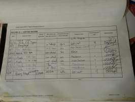 Andgar Piggery, Dublin SA (August 2025) - Captured at Andgar Piggery, Dublin SA Australia.