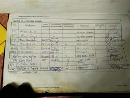 Andgar Piggery, Dublin SA (August 2025) - Captured at Andgar Piggery, Dublin SA Australia.