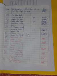 Andgar Piggery, Dublin SA (August 2025) - Captured at Andgar Piggery, Dublin SA Australia.