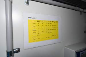 Captured at Josh's Rainbow Eggs, Monegeetta VIC Australia.